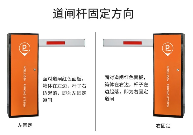 文章附圖